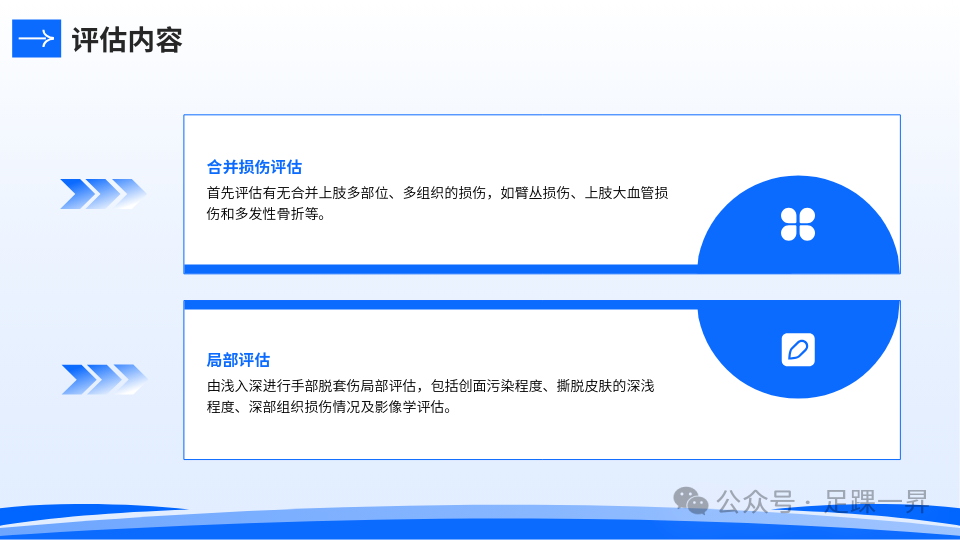 指南与共识