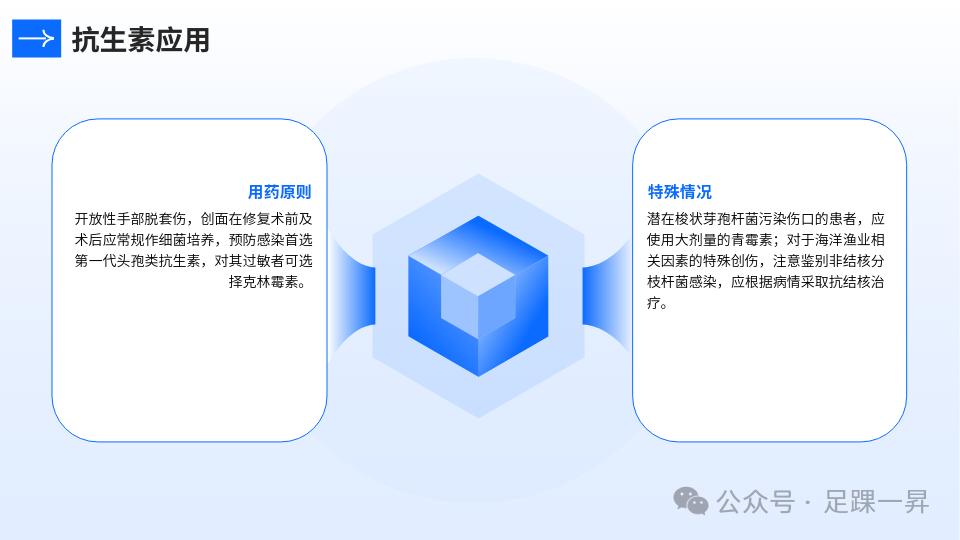 指南与共识