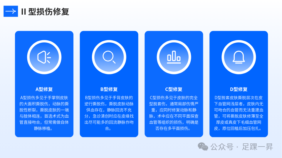 指南与共识