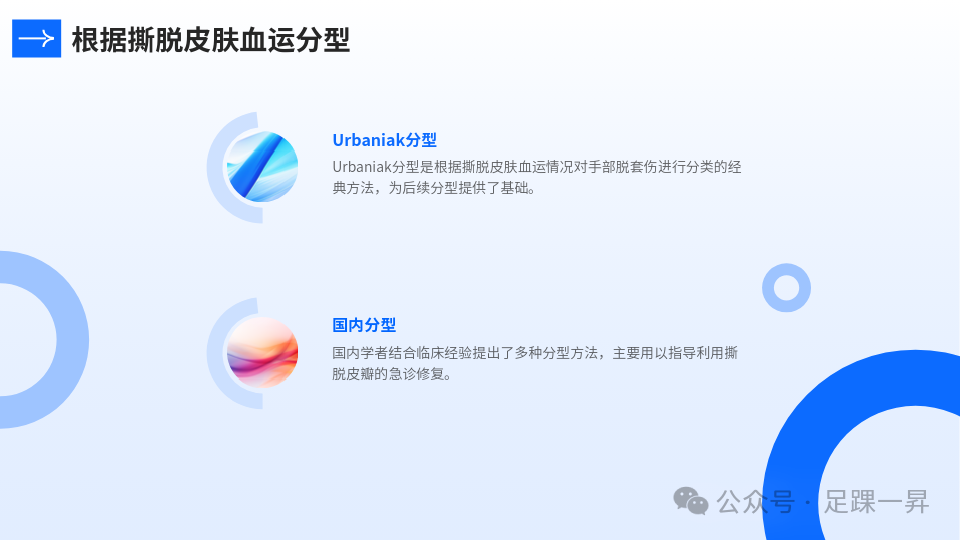 指南与共识