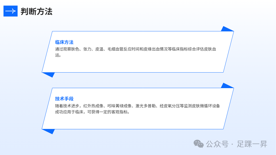 指南与共识