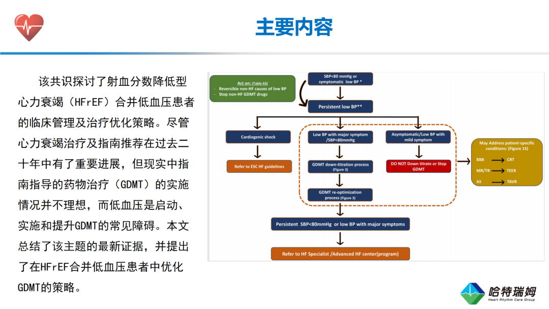 HFrEF合并低血压患者的临床管理与治疗优化(一）