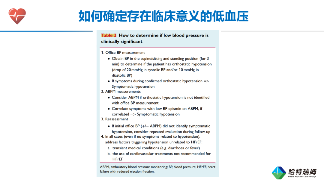 HFrEF合并低血压患者的临床管理与治疗优化(二）