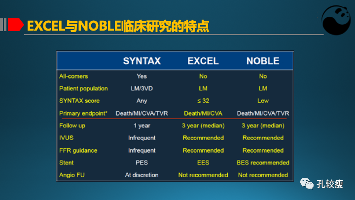 为什么说左主干是一个特殊的分叉