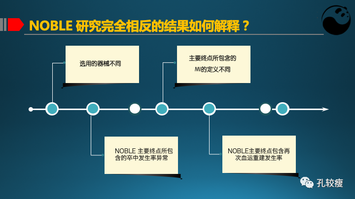 为什么说左主干是一个特殊的分叉