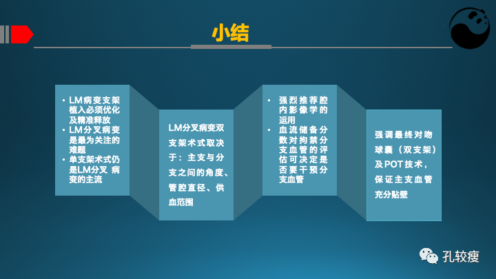 为什么说左主干是一个特殊的分叉