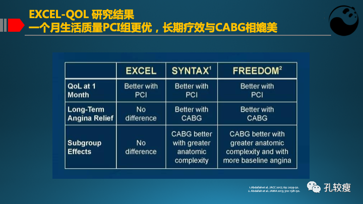为什么说左主干是一个特殊的分叉