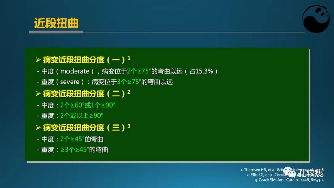 从零开始,掌握冠脉造影读片要领
