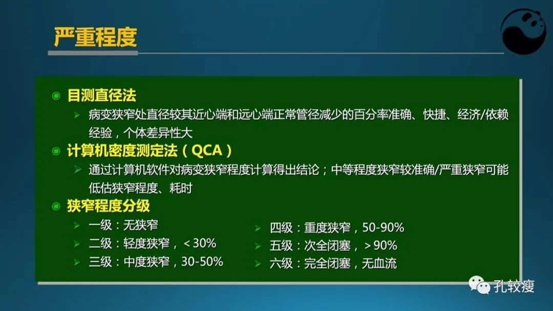 从零开始,掌握冠脉造影读片要领