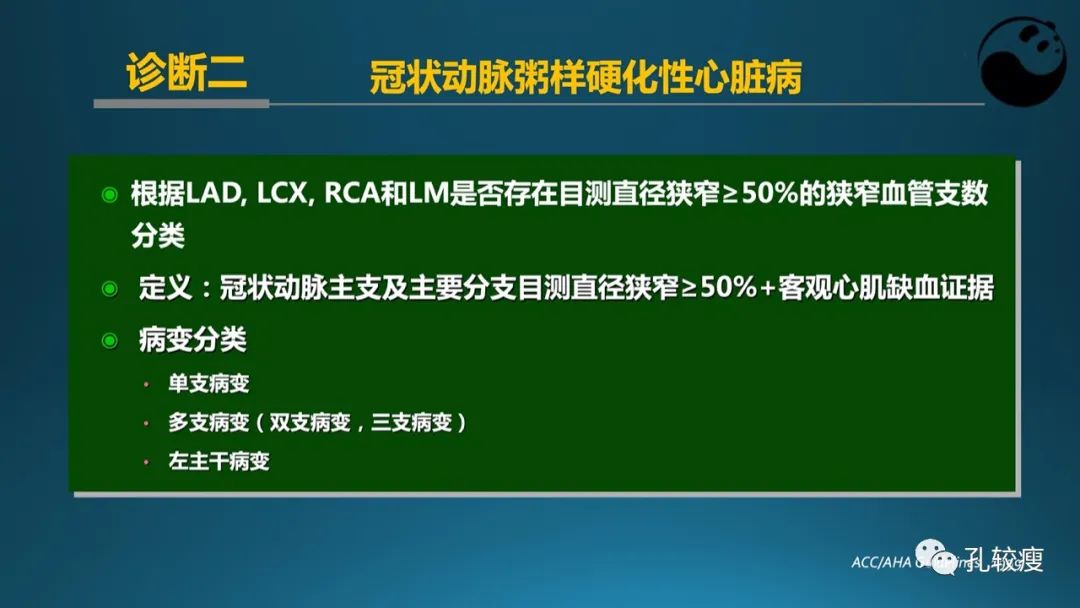 从零开始,掌握冠脉造影读片要领