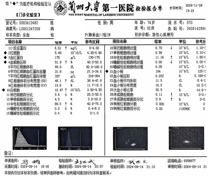 Launcher病例荟