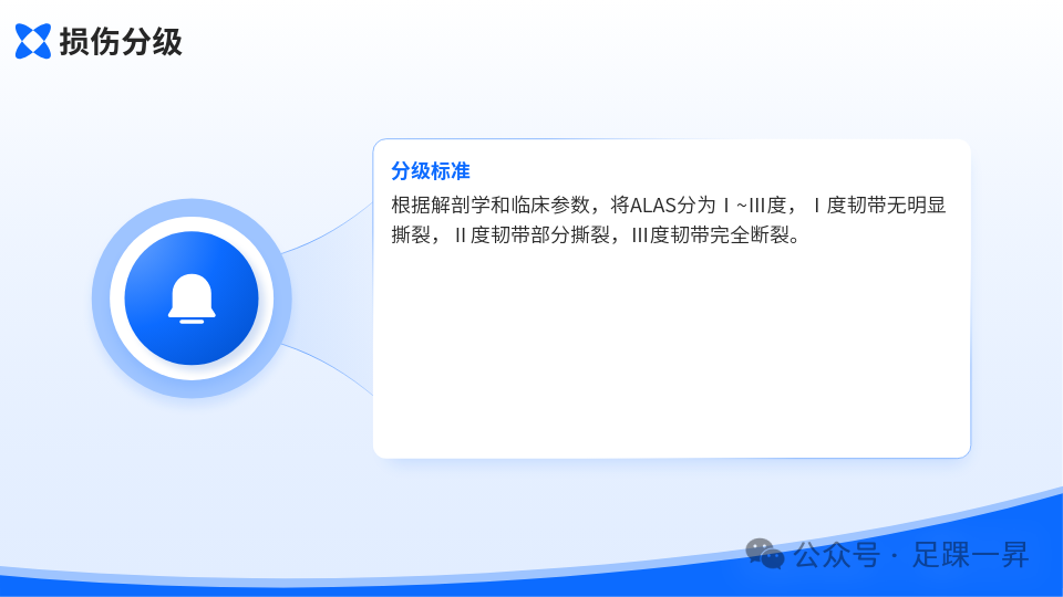 指南与共识