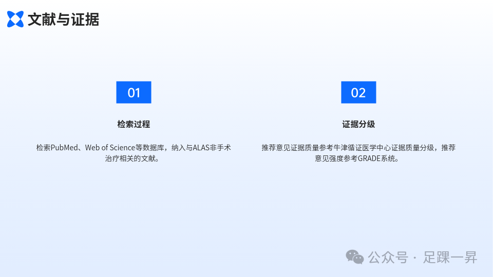 指南与共识