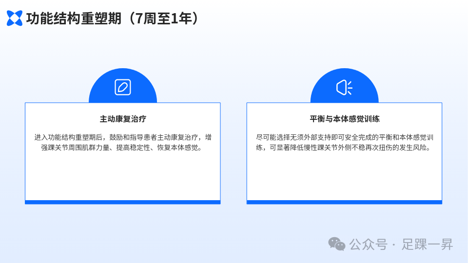 指南与共识