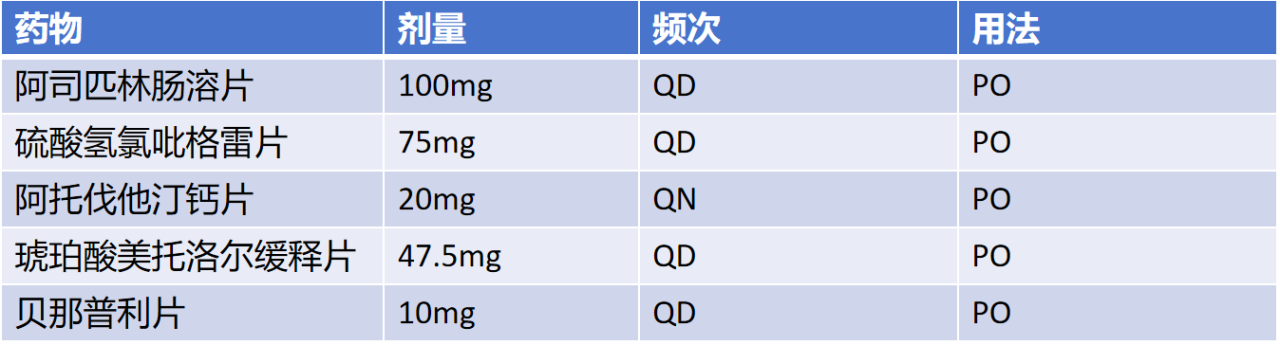 Launcher病例荟 | SAL.75/1.0应用于右冠钙化病变