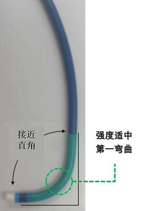 Launcher病例荟 | JR应用于右冠近段病变