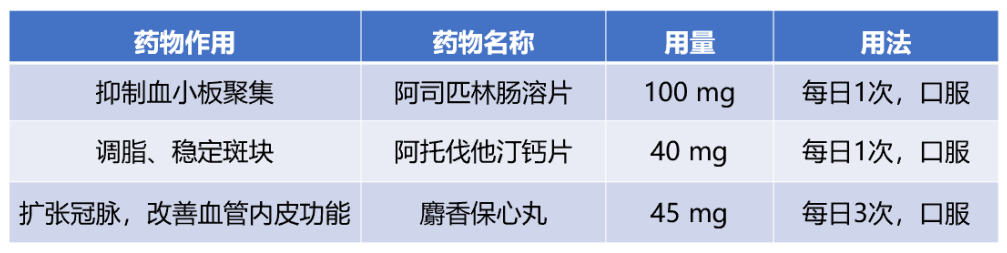 支架搞不定的心肌缺血，这个方法却能有效应对