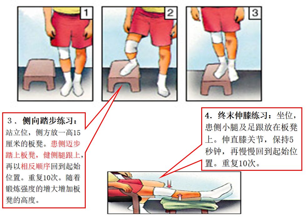 诊疗理念