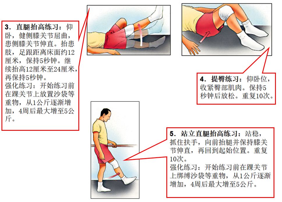 诊疗理念