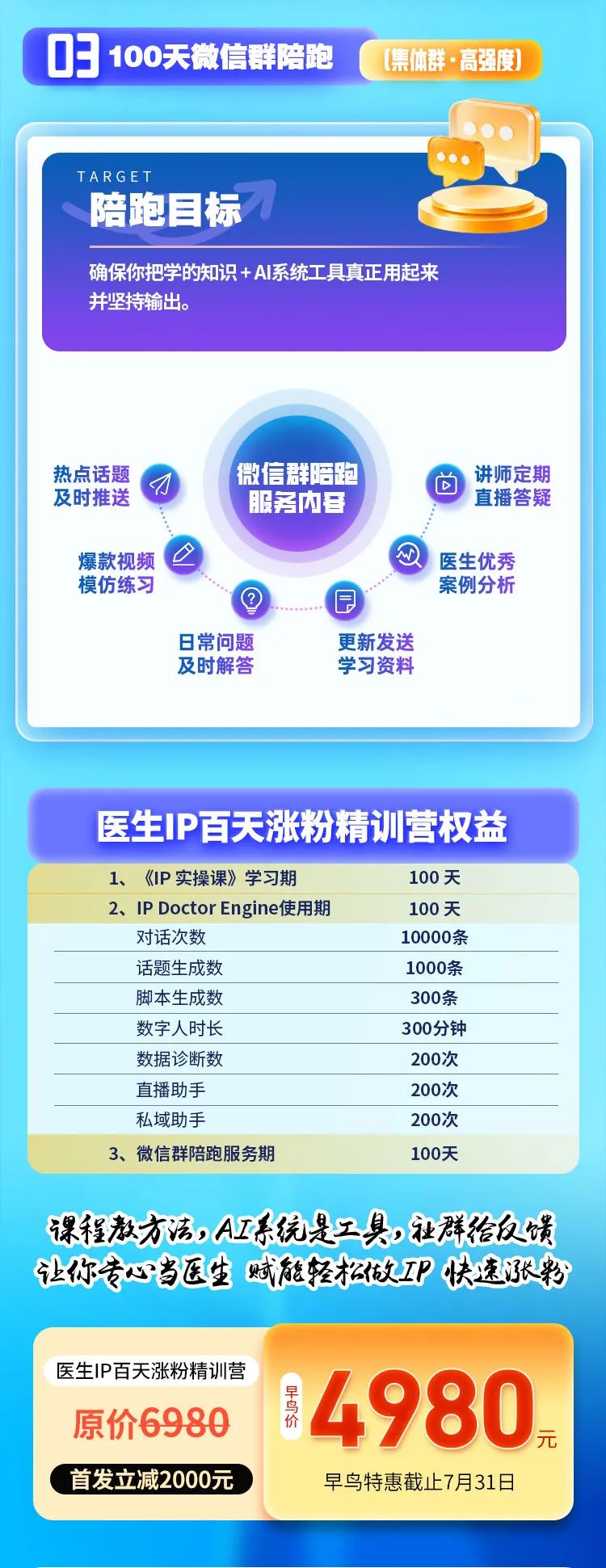 好医术