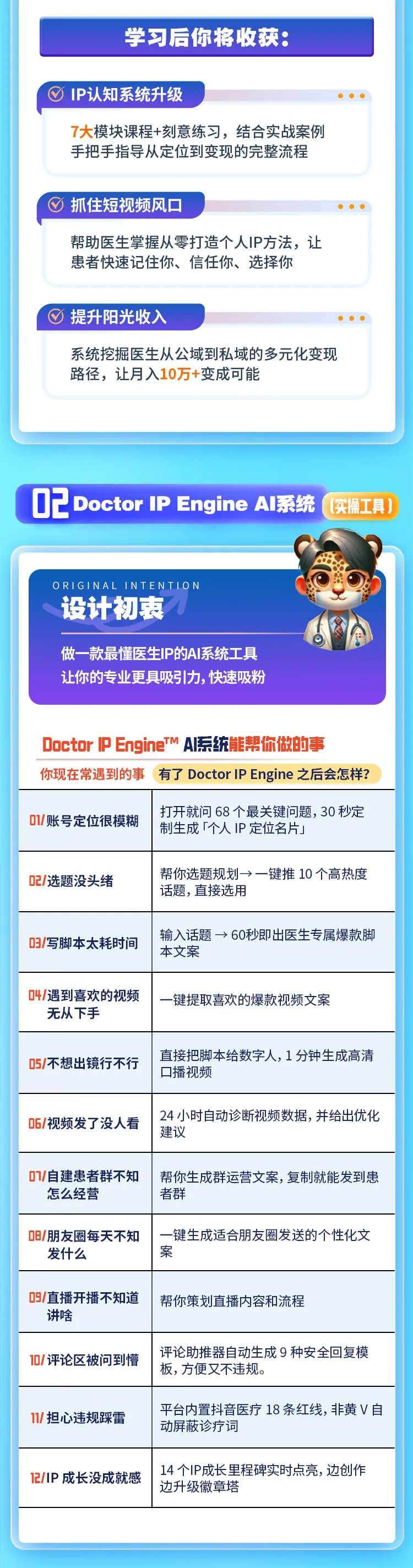 好医术