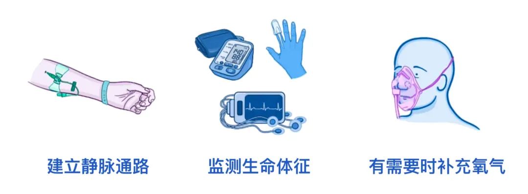 急性冠状动脉综合征,临床必备!