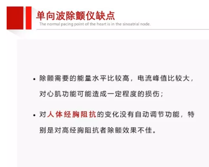【急救】除颤仪该如何正确使用