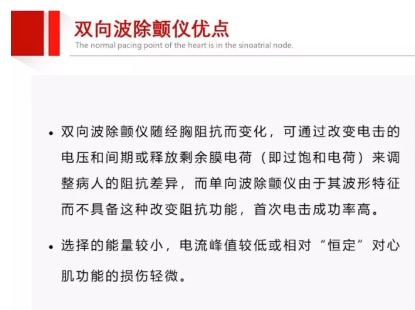 【急救】除颤仪该如何正确使用