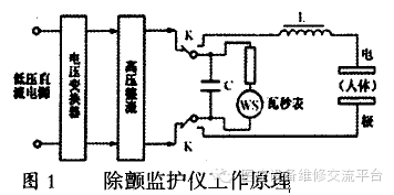 【急救】除颤仪该如何正确使用