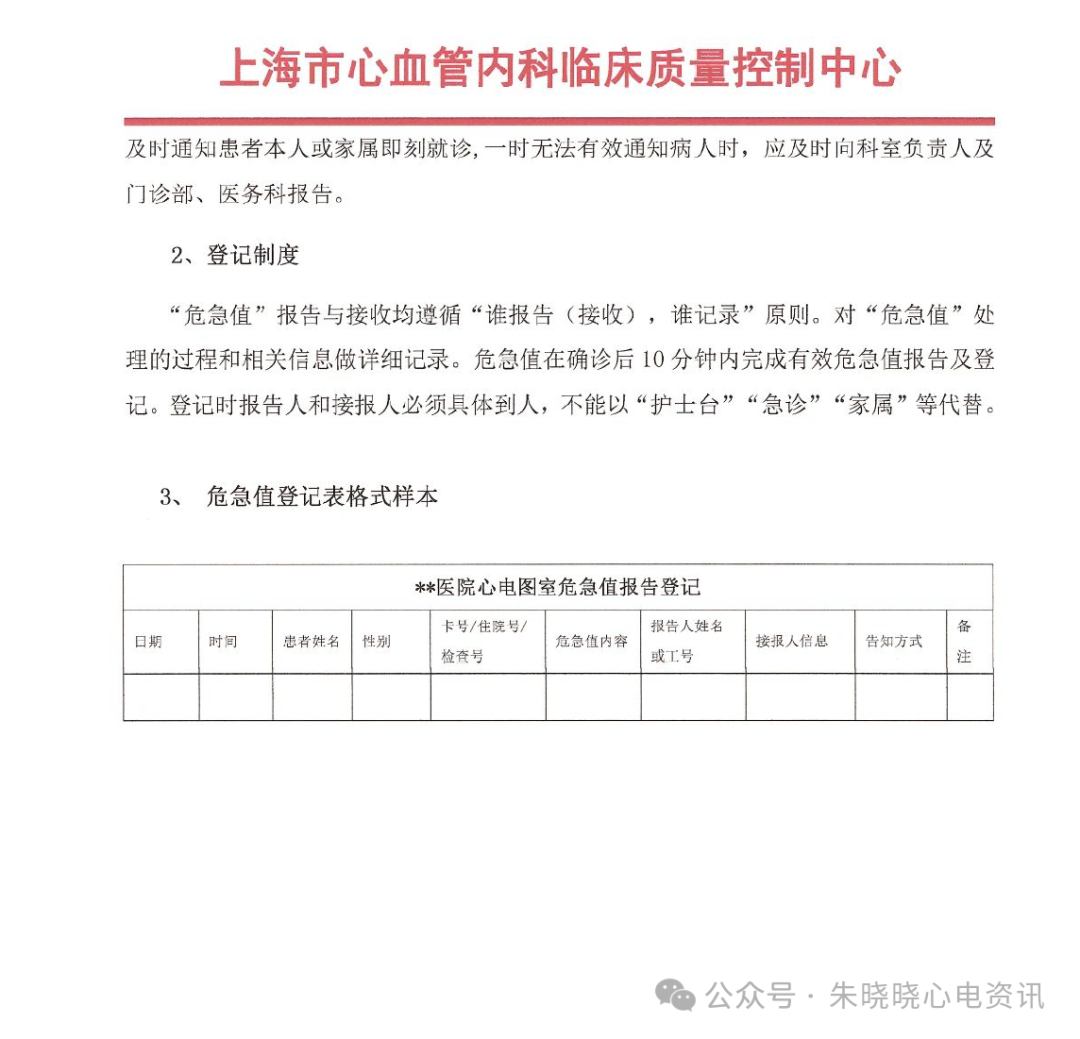 心电诊断医师视角下的心电图危急值应用与修订(各版本危急值对比)