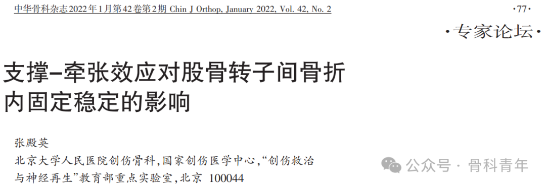 “张氏N三角理论”与PFBN，如何颠覆粗隆间骨折的治疗理念？