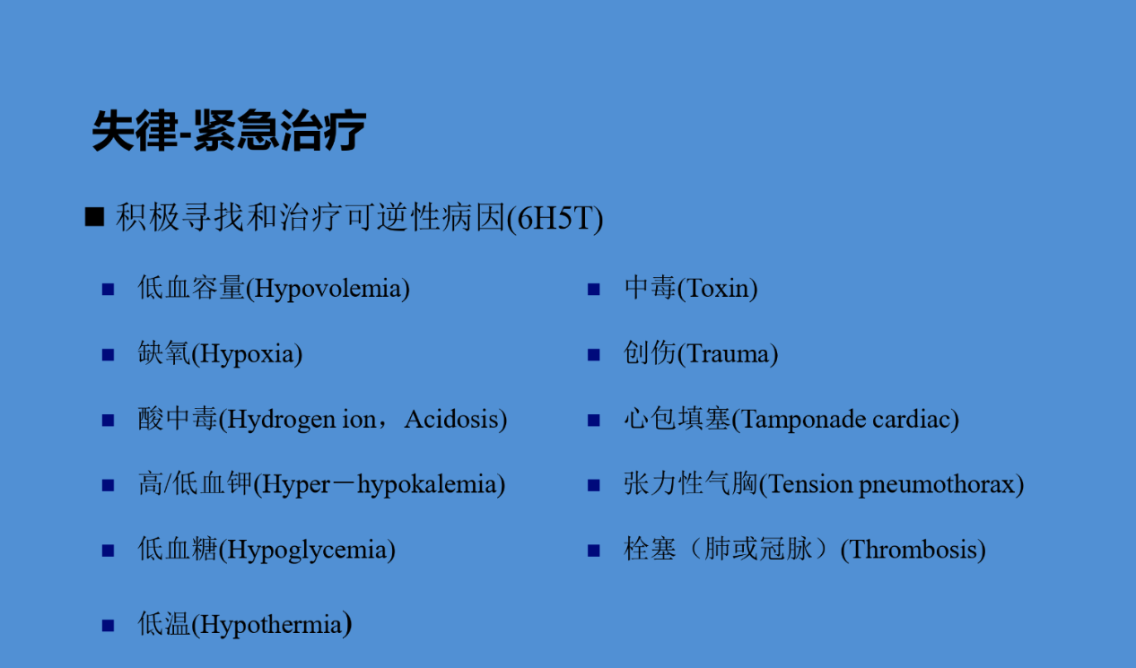 恶性心律失常的急诊识别与处理(含ppt详解)