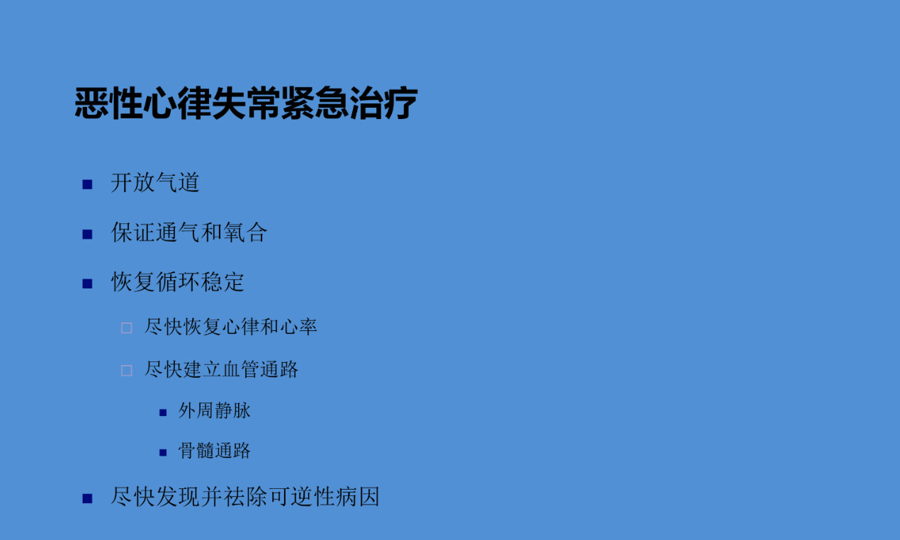 恶性心律失常的急诊识别与处理(含ppt详解)
