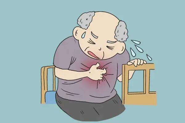 急性心肌梗死，2025最新诊疗指南总结