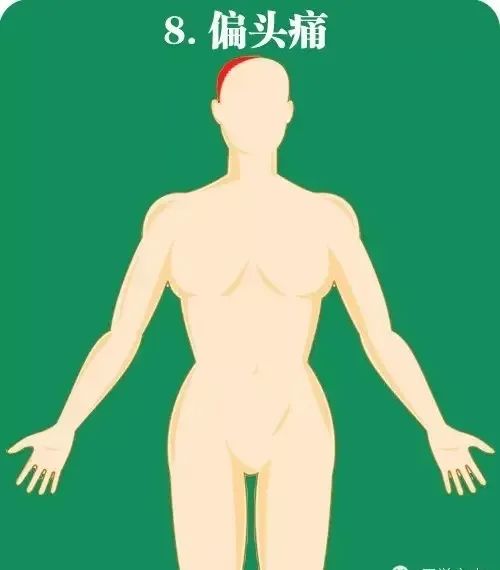 急性心肌梗死如何快速高效急救?