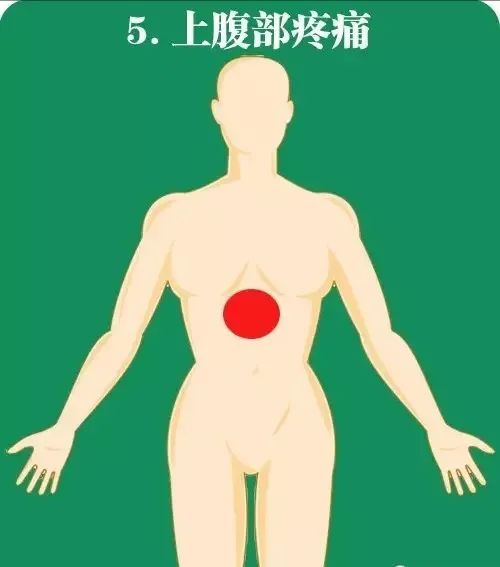 急性心肌梗死如何快速高效急救?