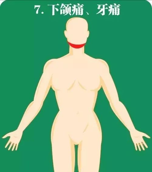 急性心肌梗死如何快速高效急救?