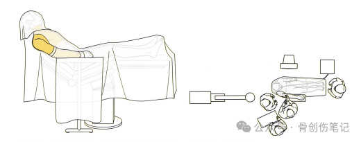 肱骨近端骨折的复位与固定技术AO版