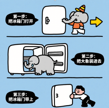 一种较安全的胸椎黄韧带骨化切除技术