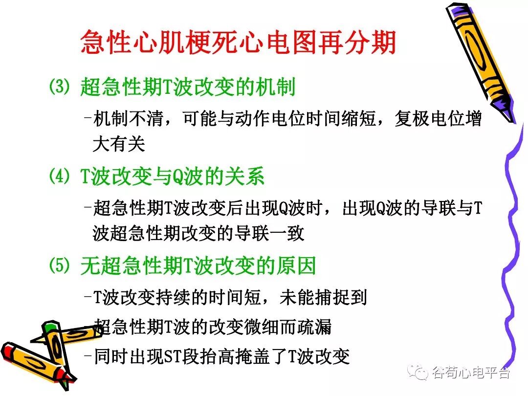 急性心肌梗死新定义（全球统一定义）
