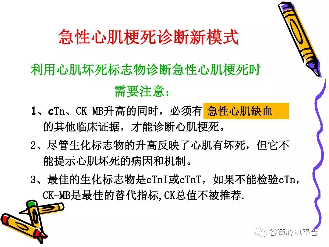 急性心肌梗死新定义（全球统一定义）