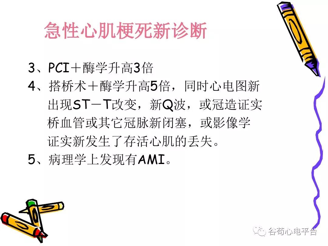 急性心肌梗死新定义（全球统一定义）