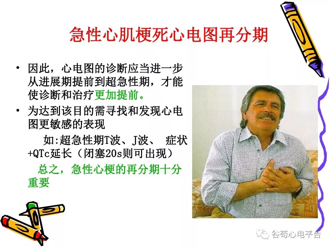 急性心肌梗死新定义（全球统一定义）