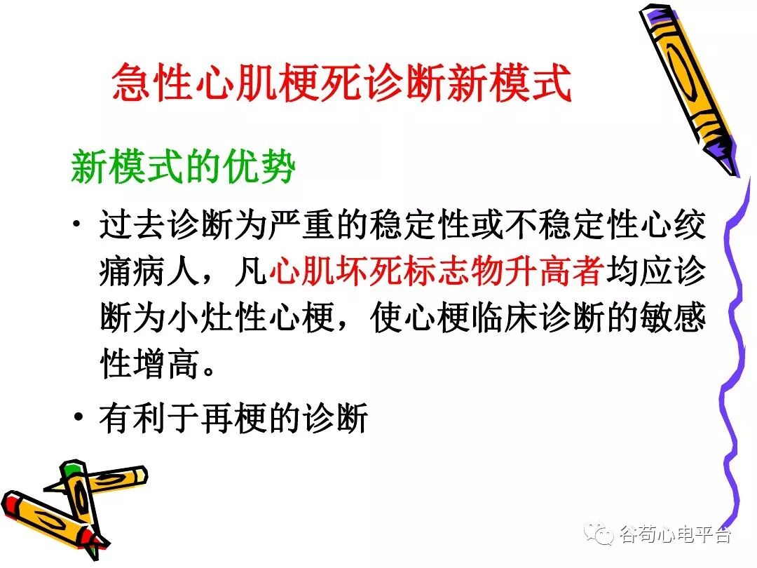 急性心肌梗死新定义（全球统一定义）