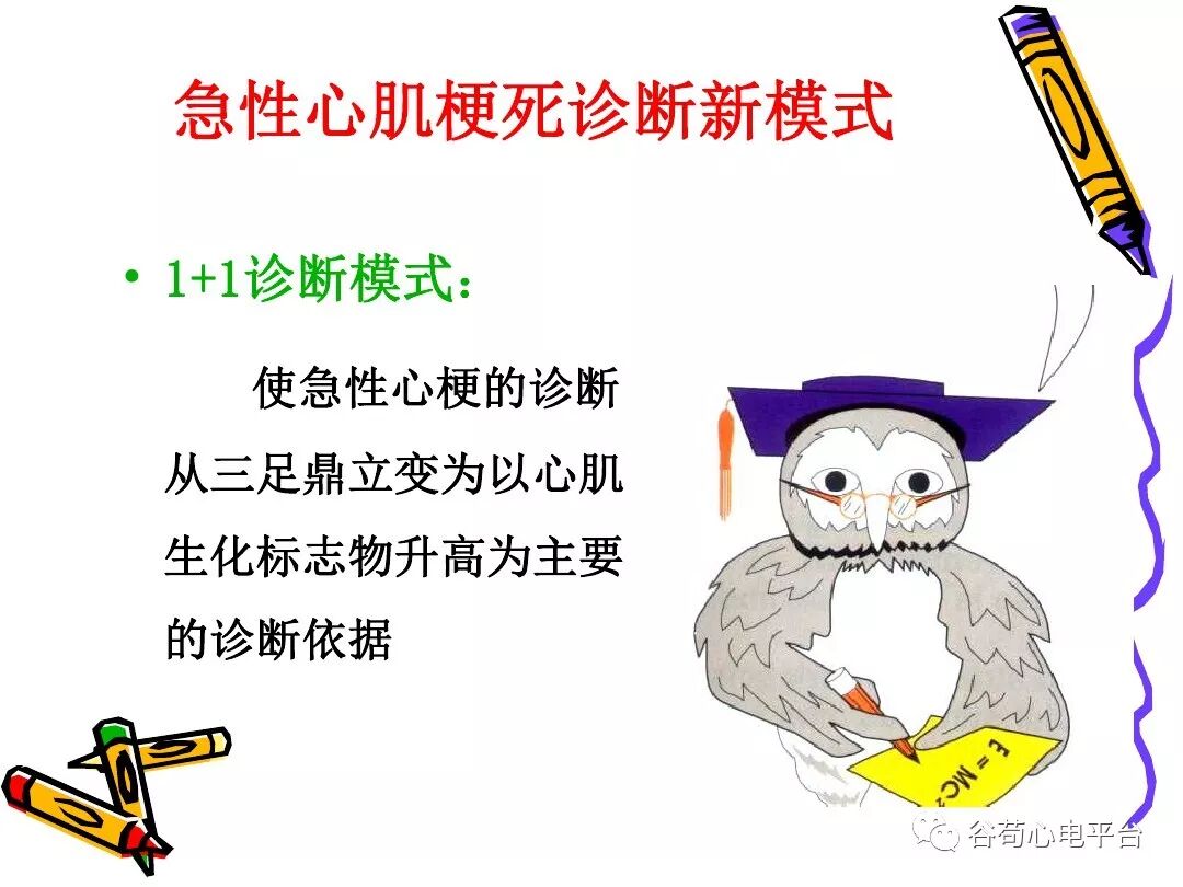急性心肌梗死新定义（全球统一定义）