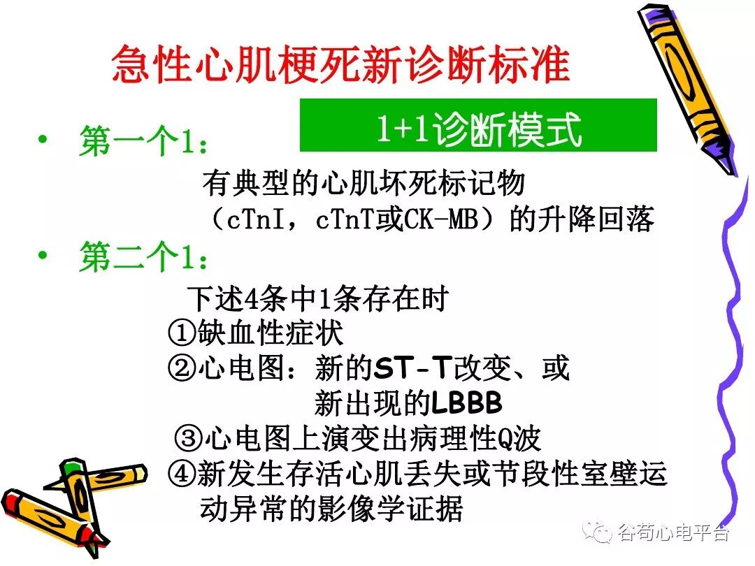急性心肌梗死新定义（全球统一定义）