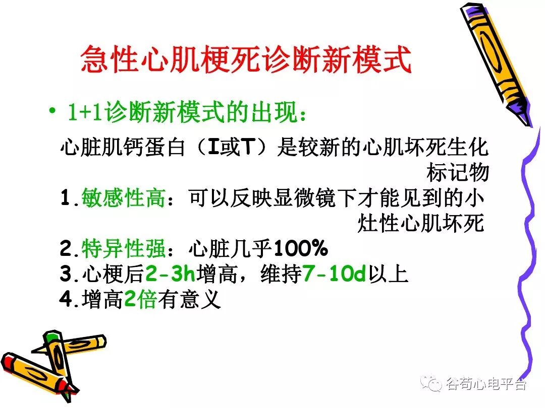 急性心肌梗死新定义（全球统一定义）