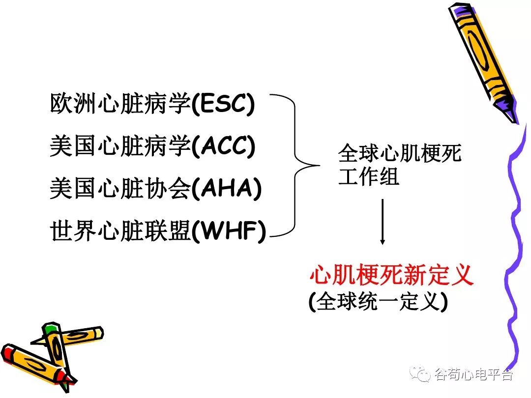 急性心肌梗死新定义（全球统一定义）