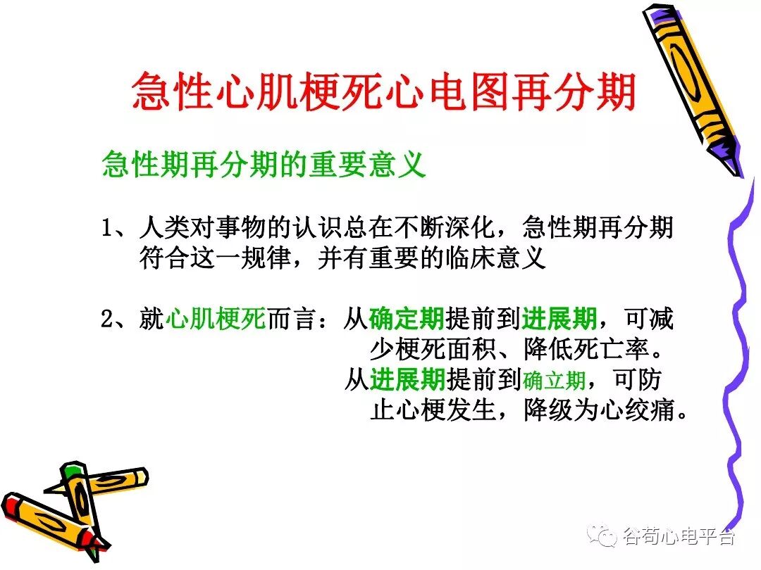 急性心肌梗死新定义（全球统一定义）