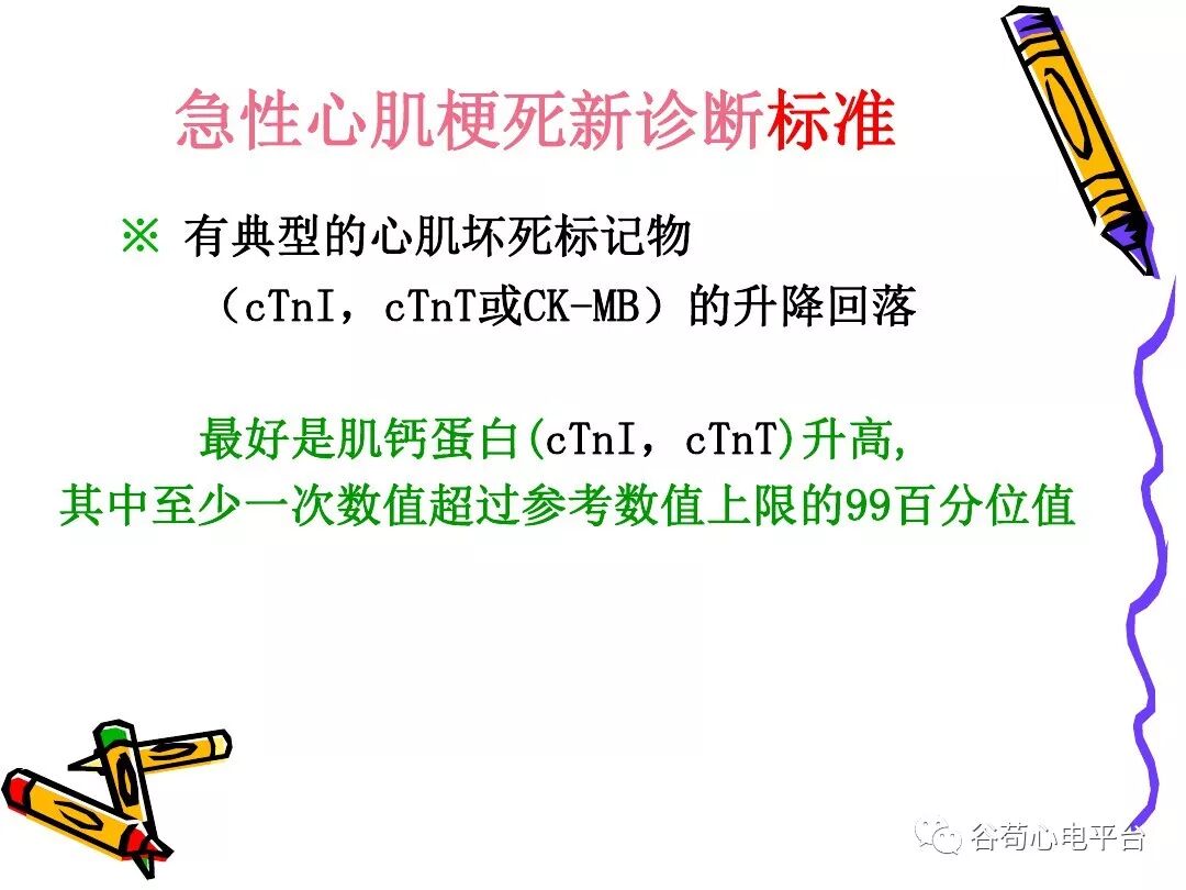 急性心肌梗死新定义（全球统一定义）